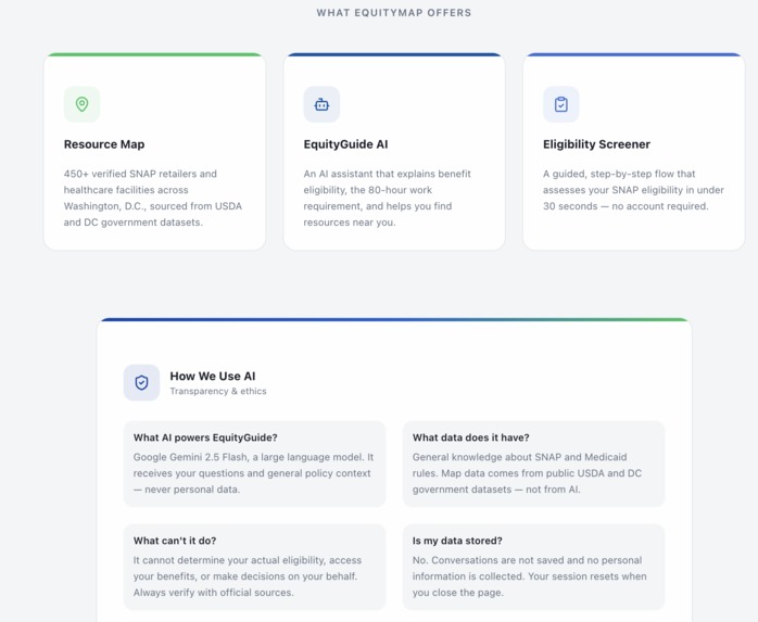 EquityMap – screenshot 2