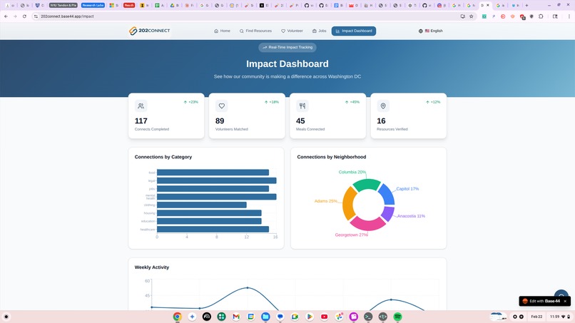 202 Connect – screenshot 4