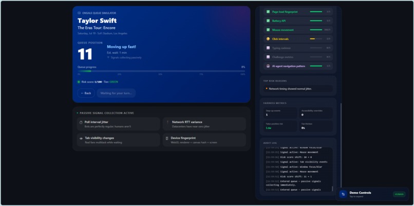 Daily Hackers – screenshot 1