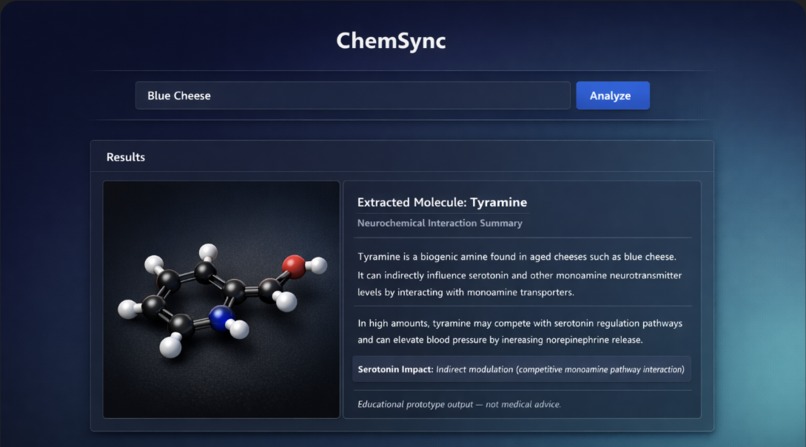Neurotransmitter Binding Affinity Prediction Using GNN – screenshot 1