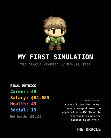 The Oracle – screenshot 3