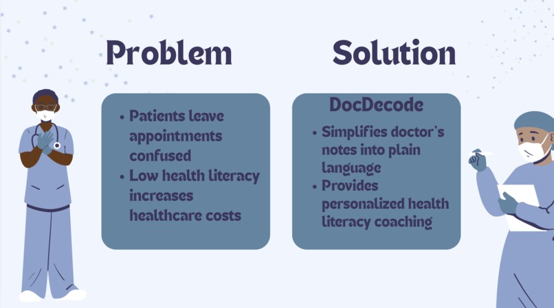 DocDecode – screenshot 2