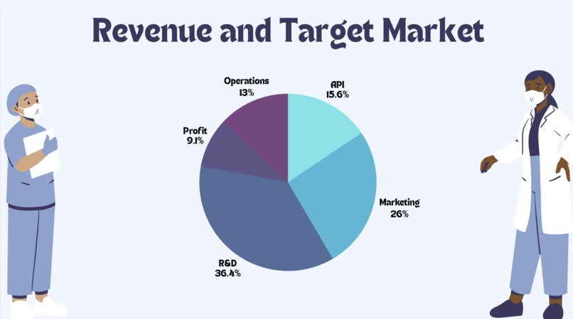 DocDecode – screenshot 3