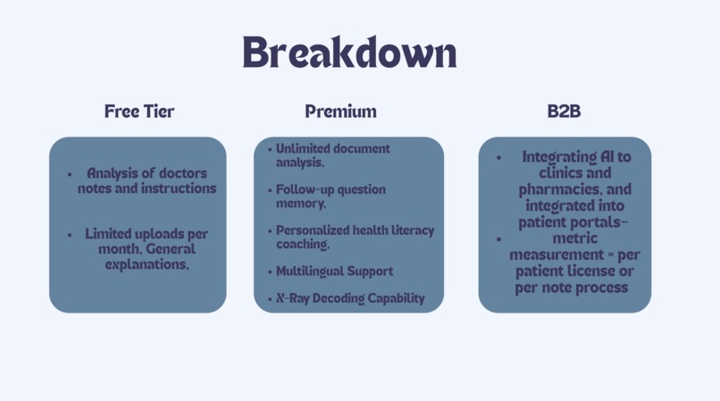 DocDecode – screenshot 5