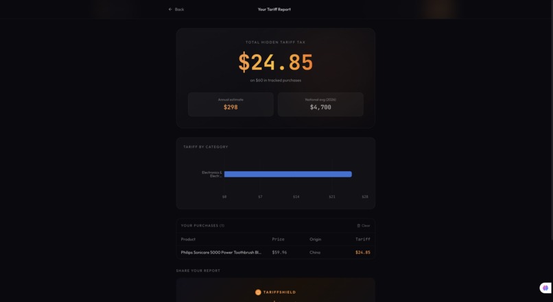 TarriffShield  – screenshot 4