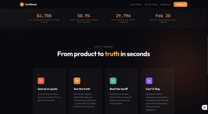 TarriffShield  – screenshot 7
