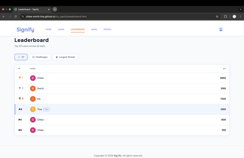 Signify – screenshot 18