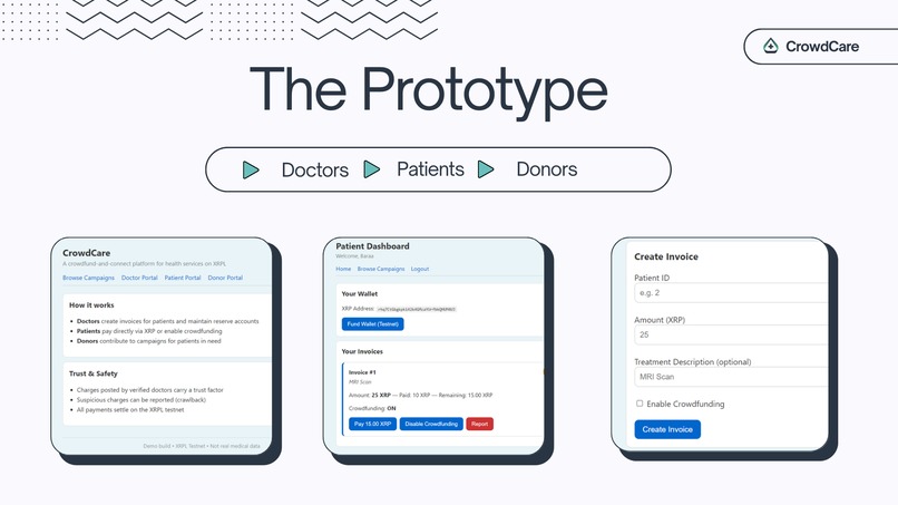CrowdCare – screenshot 7