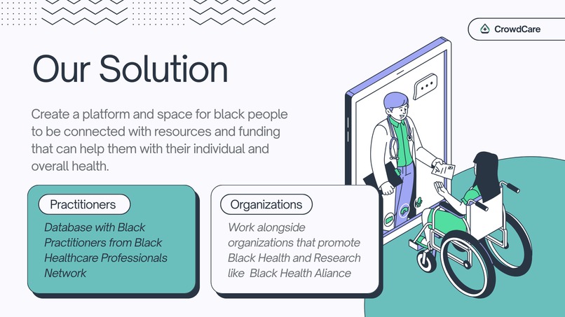 CrowdCare – screenshot 6