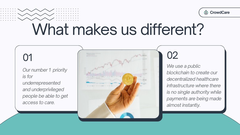 CrowdCare – screenshot 8