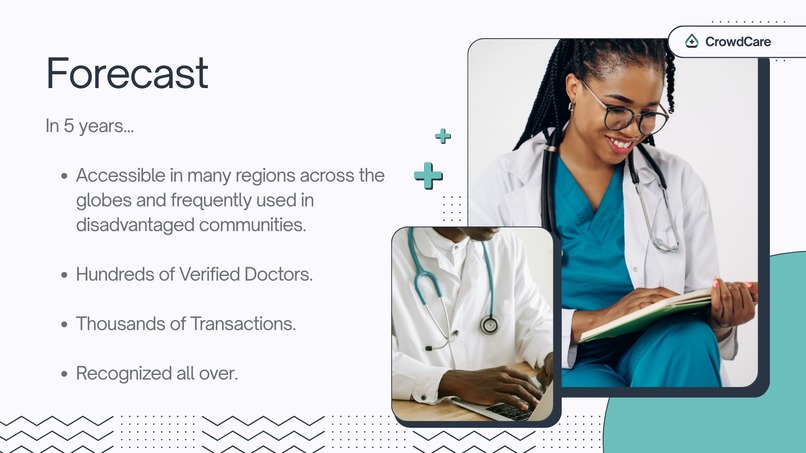 CrowdCare – screenshot 9