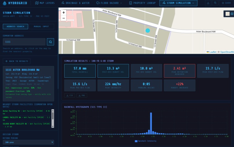 HydroGrid – screenshot 7