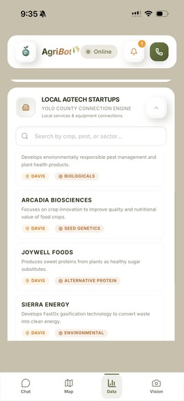 AgriBot: Because Every Acre Deserves Intelligence  – screenshot 3