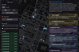 Agentic EV Charger Monitoring