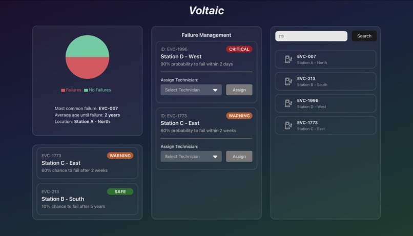 Voltaic – screenshot 1