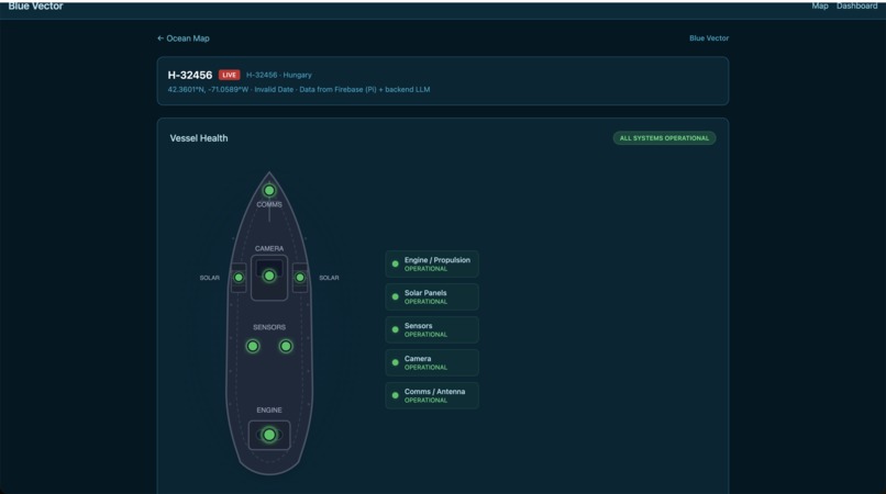Blue Vector – screenshot 3