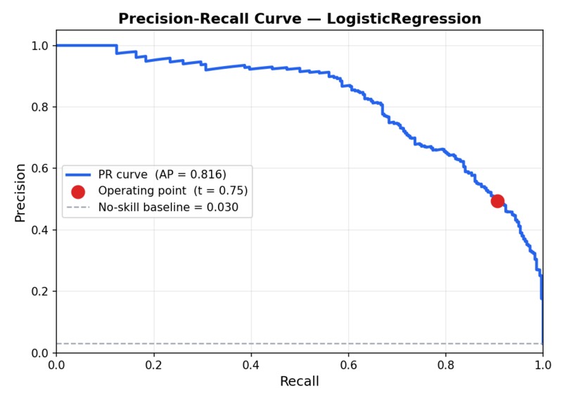 InfraCopilot AI – screenshot 1