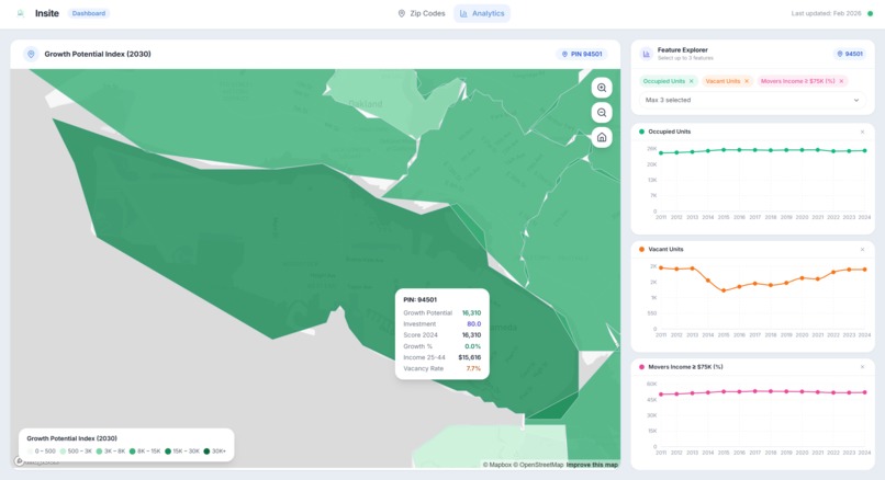 Insite: Predictive Site Selection for Strategic Homebuilders – screenshot 3