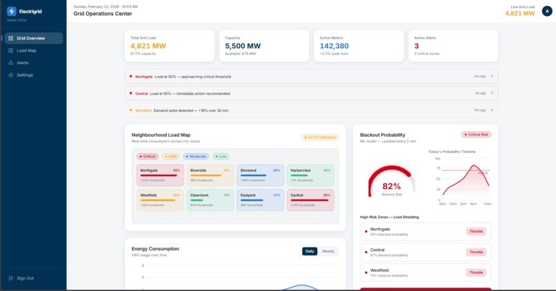 Electrigrid – screenshot 3