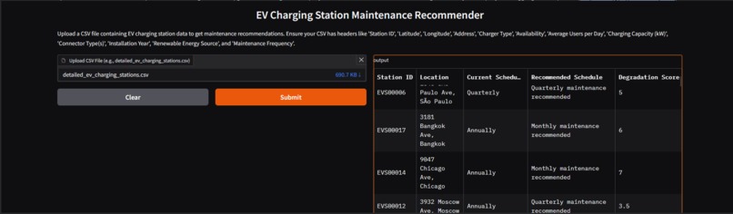 EV Charging Station Maintenance Recommender – screenshot 1