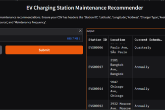 EV Charging Station Maintenance Recommender