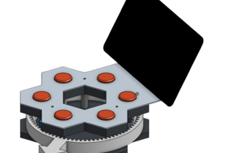 Locatornator
