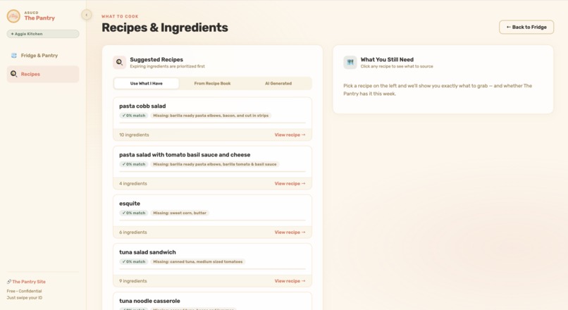 Aggie Kitchen – screenshot 3