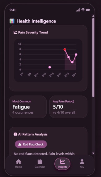 Advora – screenshot 2