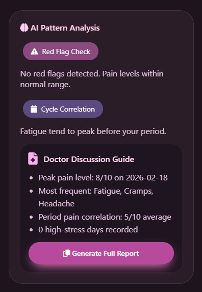 Advora – screenshot 3