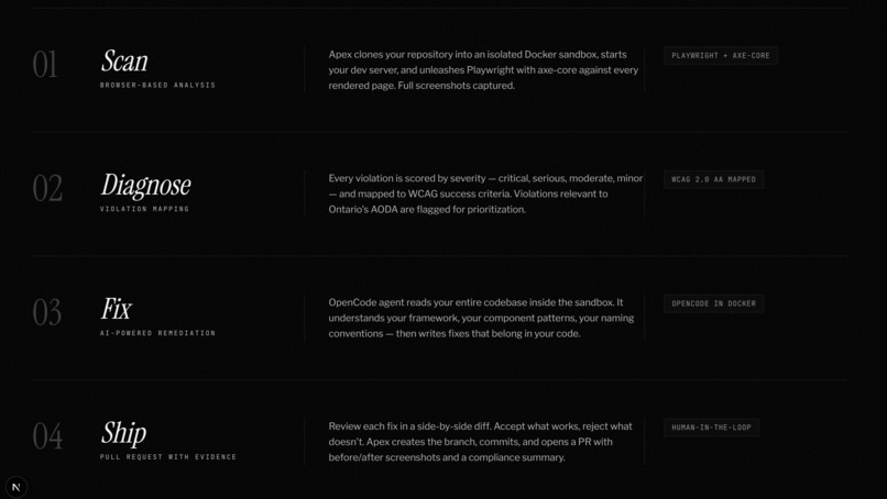 Apex: Accessibility Scanner with XRPL Escrow – screenshot 2