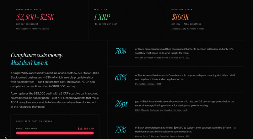 Apex: Accessibility Scanner with XRPL Escrow – screenshot 4