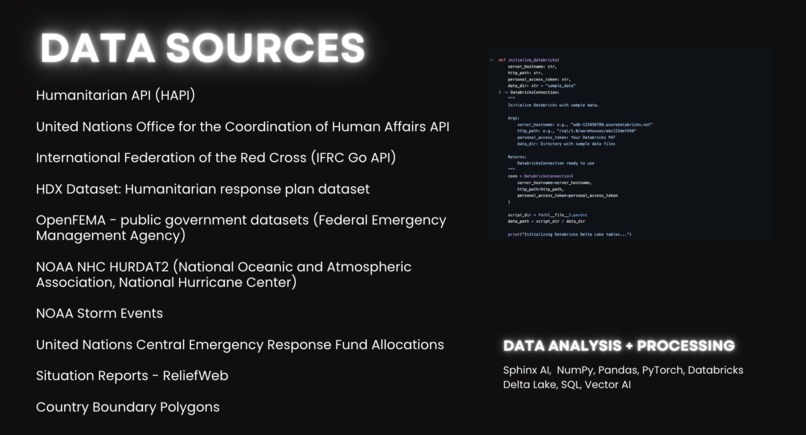 HurriCare – screenshot 4