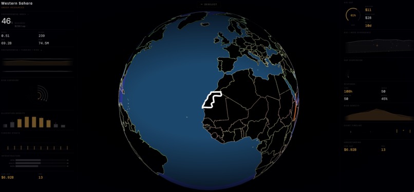 HurriCare – screenshot 5