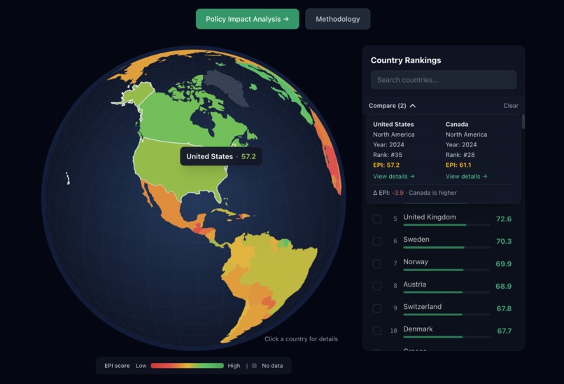 Global Environmental Policy Impact Dashboard  – screenshot 2