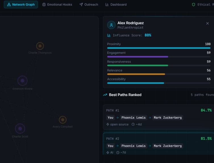 Ecograph Engine – screenshot 3