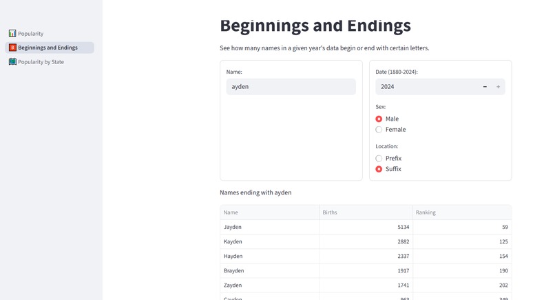 Baby Name Trends – screenshot 3