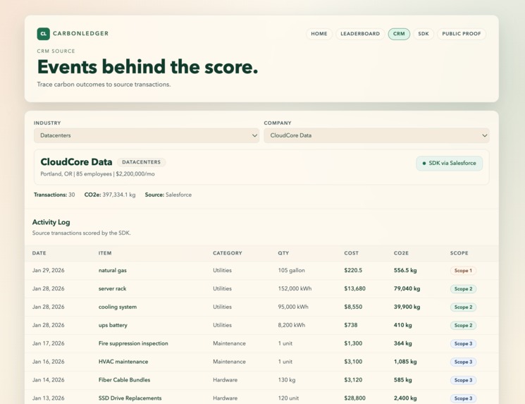CarbonLedger – screenshot 4