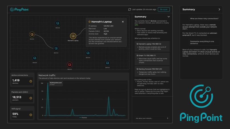 PingPoint – screenshot 2