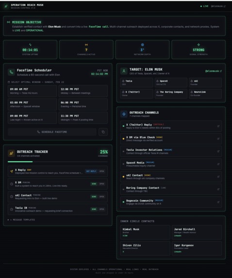 Reach Out Ring / OPERATION REACH MUSK – screenshot 1