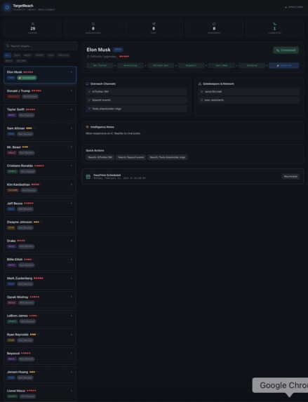 Reach Out Ring / OPERATION REACH MUSK – screenshot 2