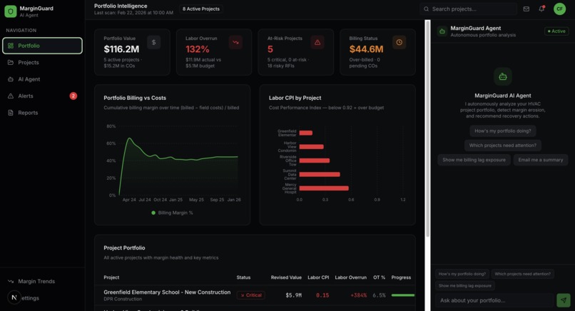 MarginGuard – screenshot 2
