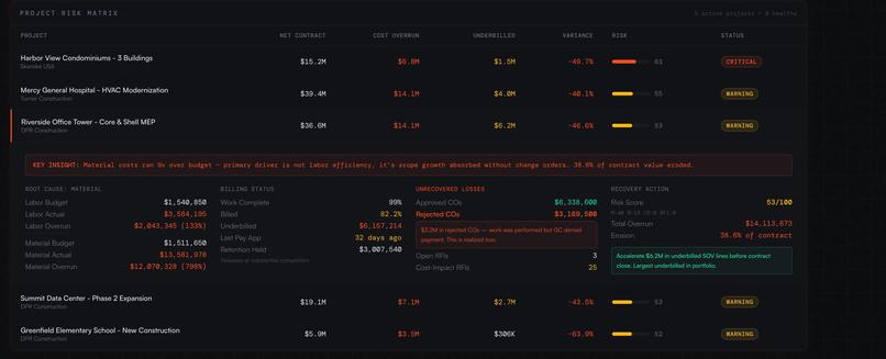 MARGIN SENTINEL – screenshot 3