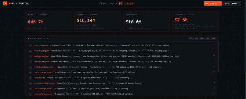 MARGIN SENTINEL – screenshot 4