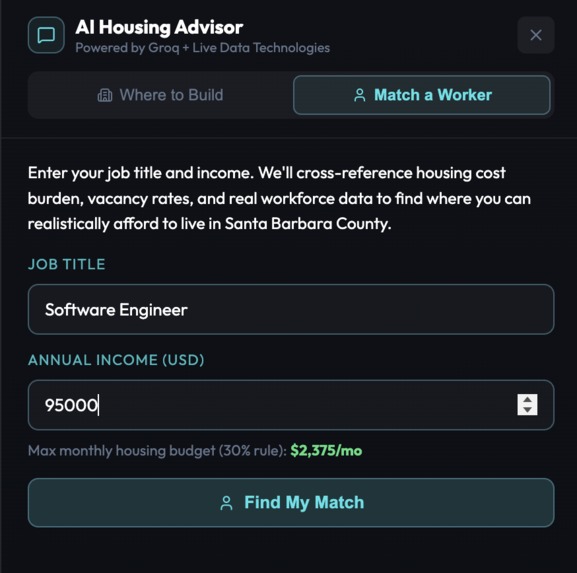 SBC Housing Explorer – screenshot 4