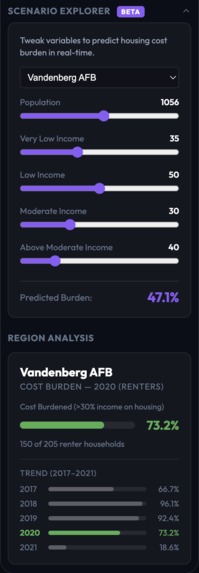 SBC Housing Explorer – screenshot 2
