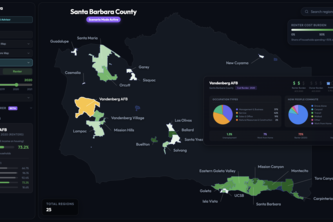 SBC Housing Explorer
