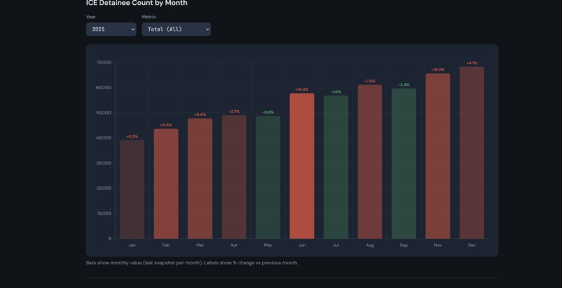 Philotes – screenshot 1