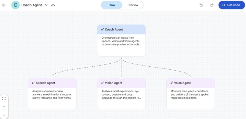 AceIt – screenshot 5