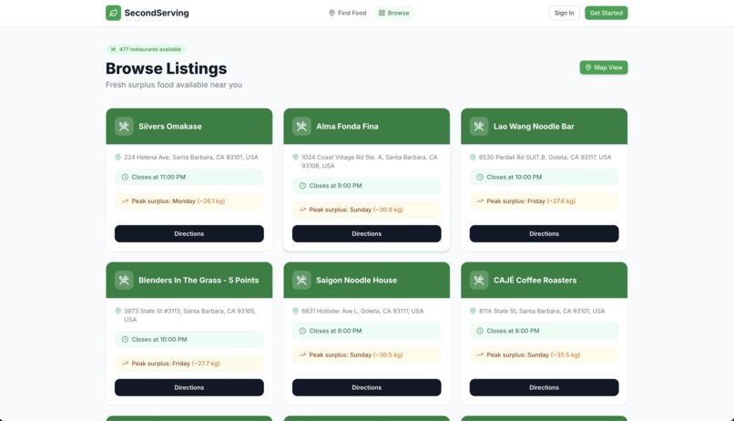 SecondServing – screenshot 2