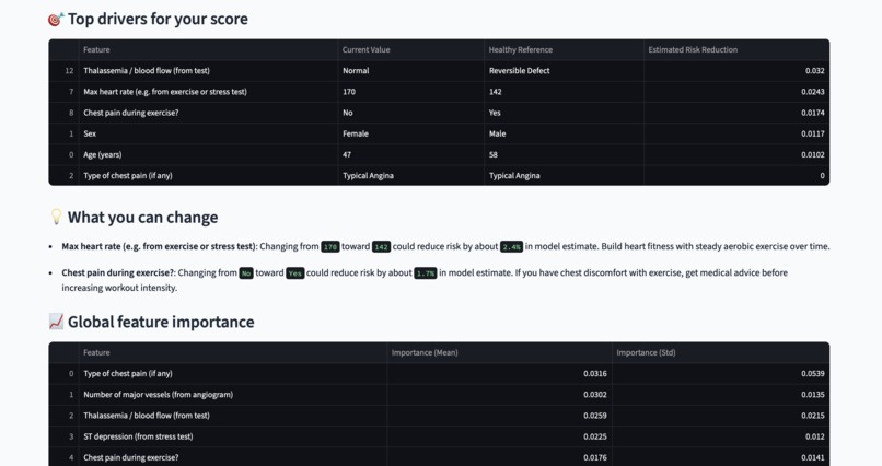RiskRight – screenshot 3